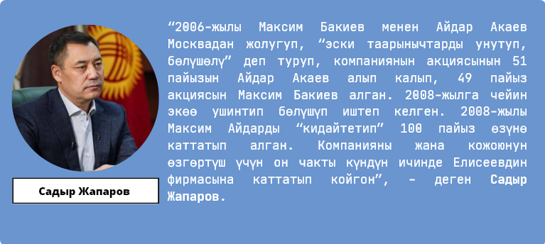 image 3  «Мегакомду» Максим Бакиевдин жакындары башкарууну көздөп жатышат
